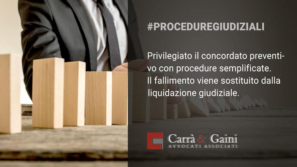 procedure giudiziali, concordato preventivo e liquidazione giudiziale al posto del fallimento